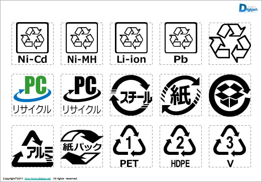 リサイクルマーク画像
