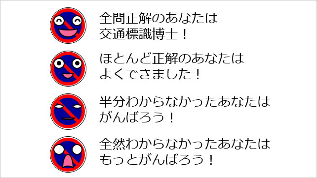 交通標識クイズ画像6