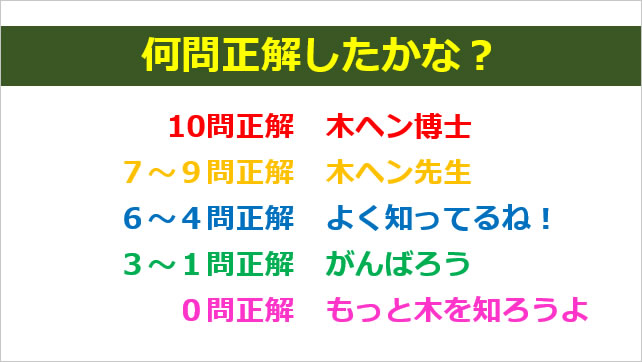 漢字クイズ~木へん画像6