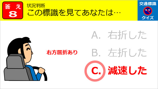 交通標識クイズ（３）画像5