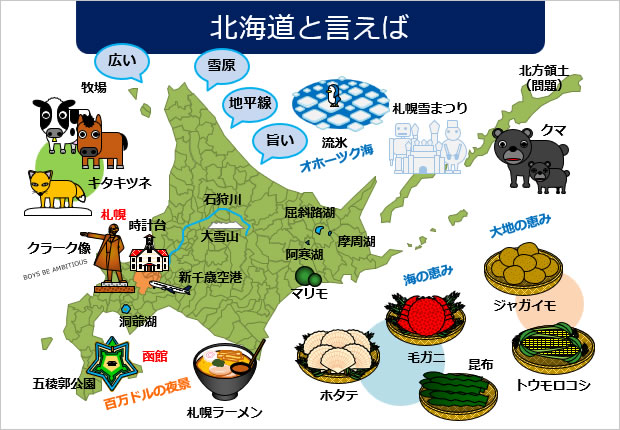 北海道に関するイラスト素材サンプル画像