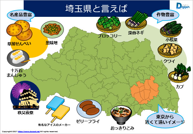 埼玉県に関するイラスト素材サンプル画像