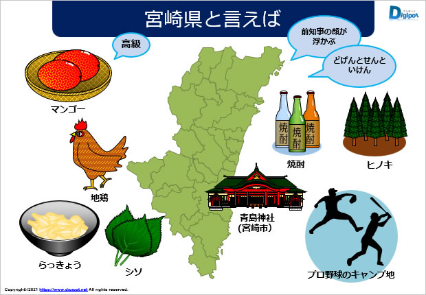 宮崎県に関するイラスト素材サンプル画像