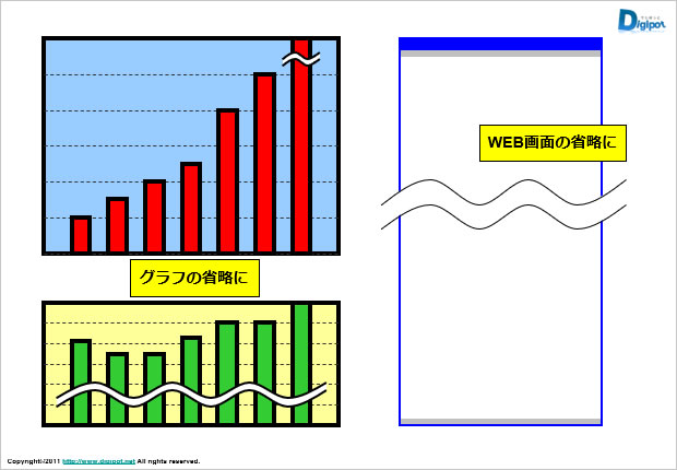 省略線利用例の画像