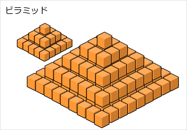 積み木ブロックと積み木ブロック図解テンプレート画像3