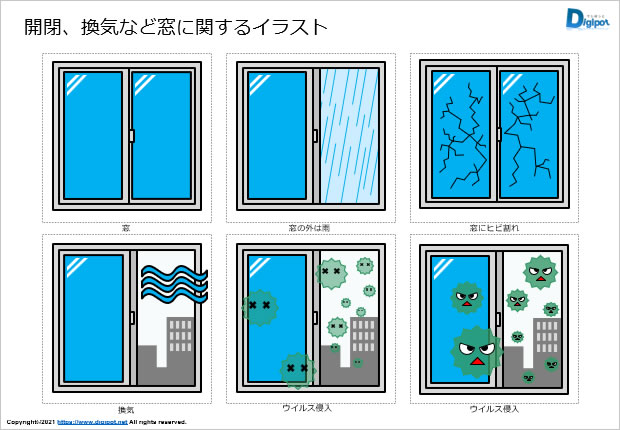 開閉、換気など窓に関するイラスト画像