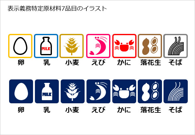 表示義務特定原材料7品目のイラスト画像