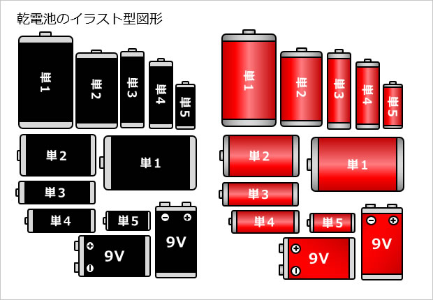 乾電池のイラスト型図形画像2