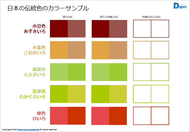 日本の伝統色のカラーサンプル画像