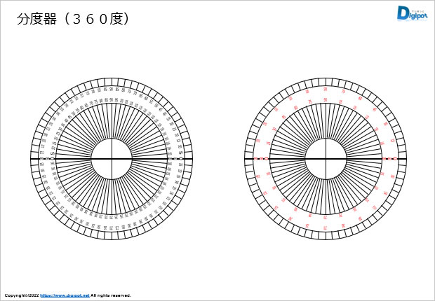 分度器画像2