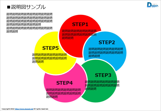 円の回転重ね図形画像3