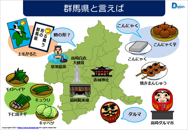 群馬県と聞いてイメージする資料サンプル画像