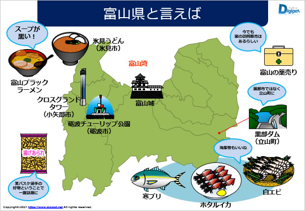 富山県と聞いてイメージする資料サンプル画像