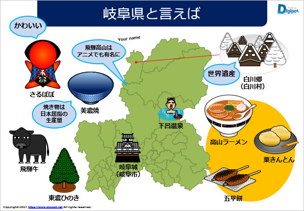 岐阜県と聞いてイメージする資料サンプル画像