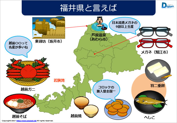 福井県と聞いてイメージする資料サンプル画像