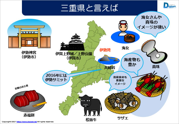 三重県と聞いてイメージする資料サンプル画像