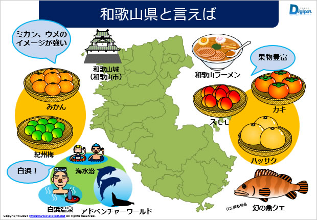 和歌山県と聞いてイメージする資料サンプル画像