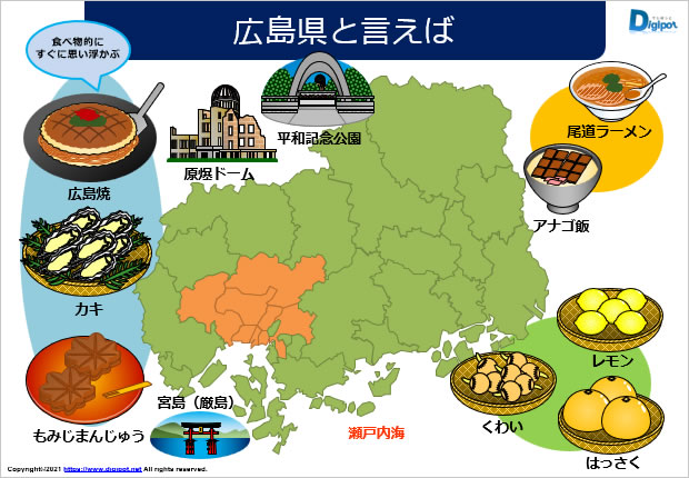 広島県と聞いてイメージする資料サンプル画像