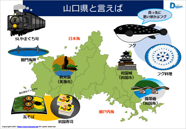 山口県をイメージするイラスト パワーポイント Png形式画像 フリー素材 無料素材のdigipot