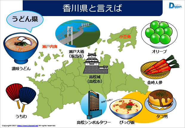 香川県と聞いてイメージする資料サンプル画像