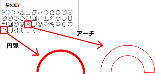 半円孤図形画像の描き方サンプル
