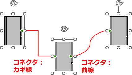 コネクタの説明画像2