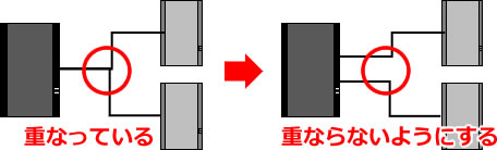 コネクタの説明画像4