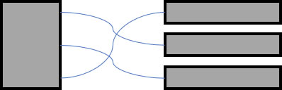 コネクタを重ねない説明画像5