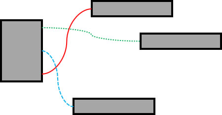 コネクタを重ねない説明画像7