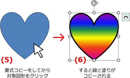 ワード書式コピーの説明画像3