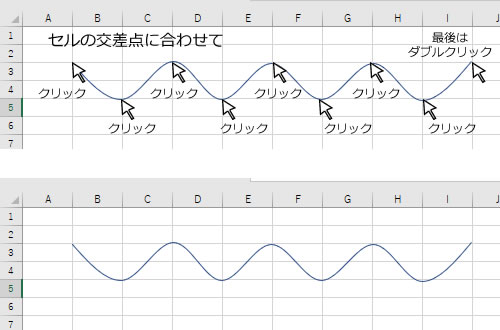 エクセルで波線の描き方の説明画像２