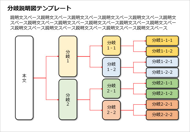 分岐説明図テンプレート画像