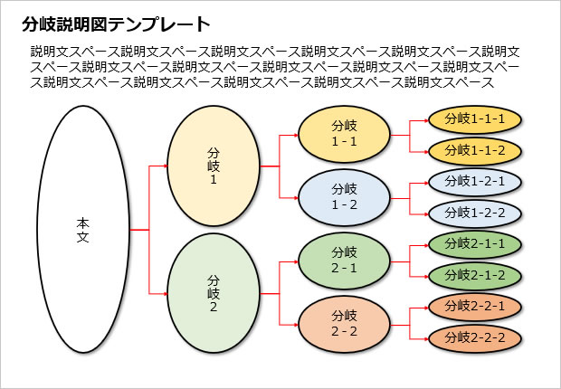 分岐説明図テンプレート画像2
