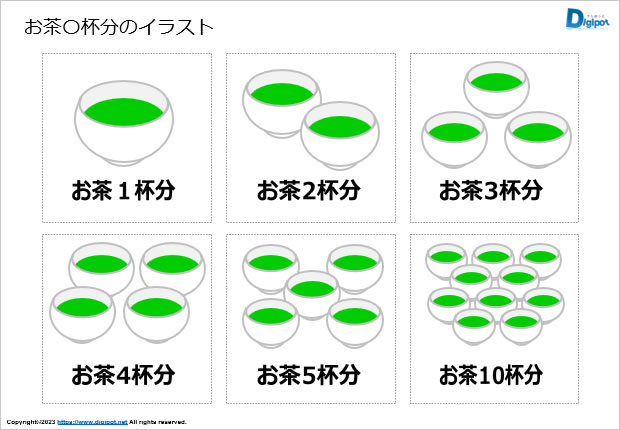 お茶〇杯分のイラスト画像