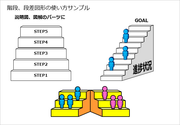 階段、段差図形画像3