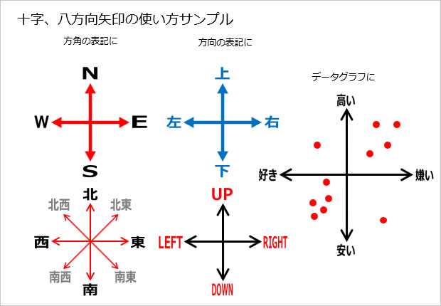 十字、四方向、八方向矢印画像3