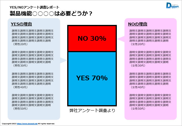 YES/NOアンケート調査レポートのテンプレート画像2