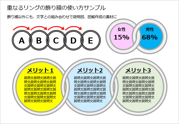 重なるリングの飾り線の利用サンプル画像