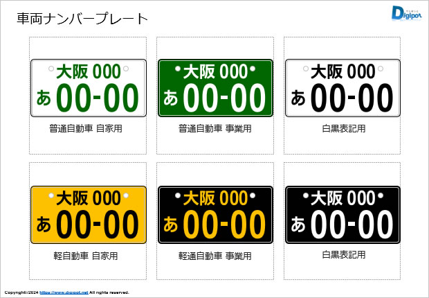 車両のナンバープレートのテンプレート画像