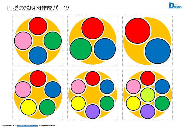 円型の説明図作成パーツ画像