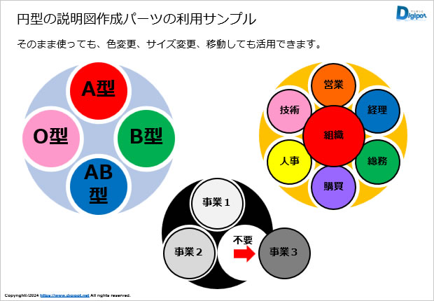 円型の説明図作成パーツ画像3