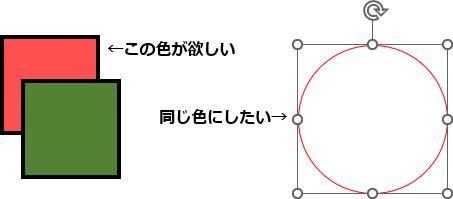 パワーポイントのスポイト機能の使い方の説明画像1