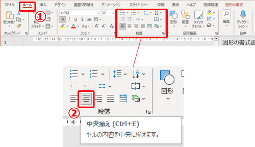 パワーポイントのテキストボックス内でセンター揃え、中央揃えをする方法の説明画像2