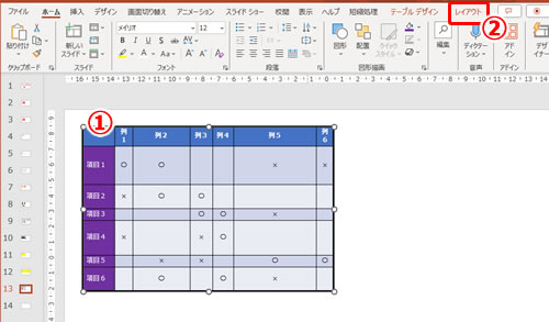 パワーポイントの表の高さや幅を揃える方法の説明画像2