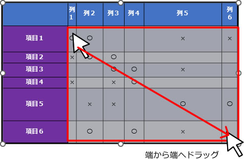 パワーポイントの表の高さや幅を揃える方法の説明画像6