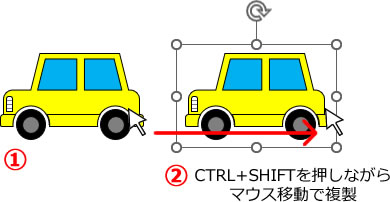 パワポで作成したイラストに縁取りを入れる方法の説明画像1