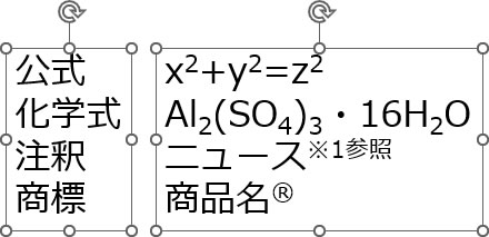 パワーポイントで上付き文字、下付き文字の入力方法の説明画像4
