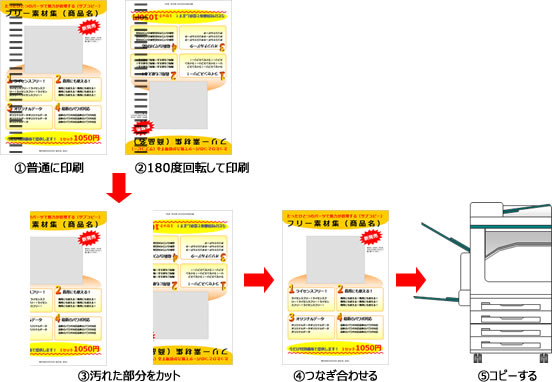 プリンター汚れ解消方法手順画像
