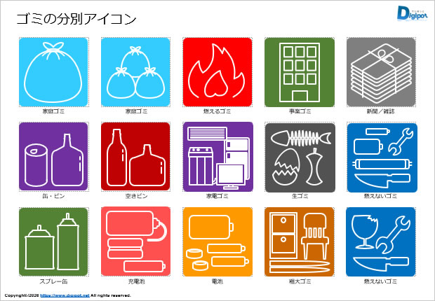 ゴミの分別マーク画像