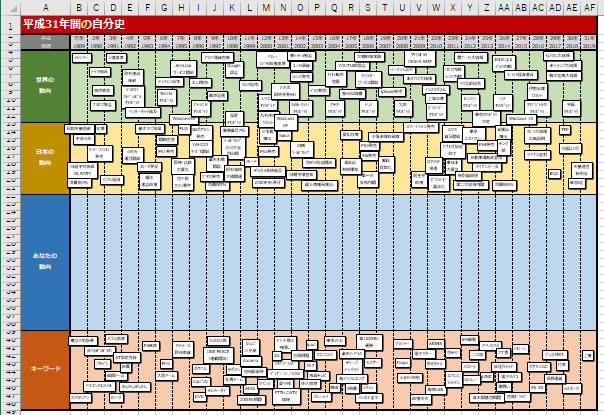 社史 自分史作成テンプレート Excel エクセル フリー素材 無料素材のdigipot